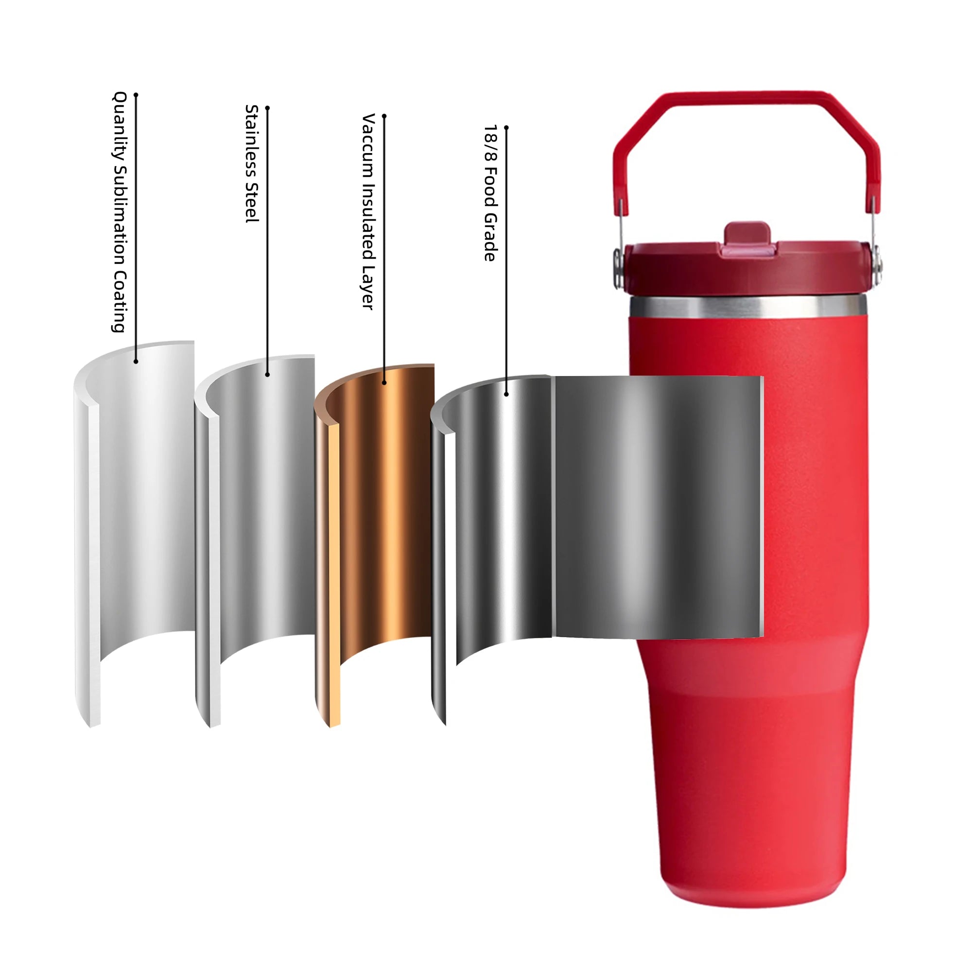 Top Ranking Eco-Friendly 20oz & 30oz Stainless Steel Tumbler Double-Wall Flip Straw Insulated Travel Mug Tumbler with Handle